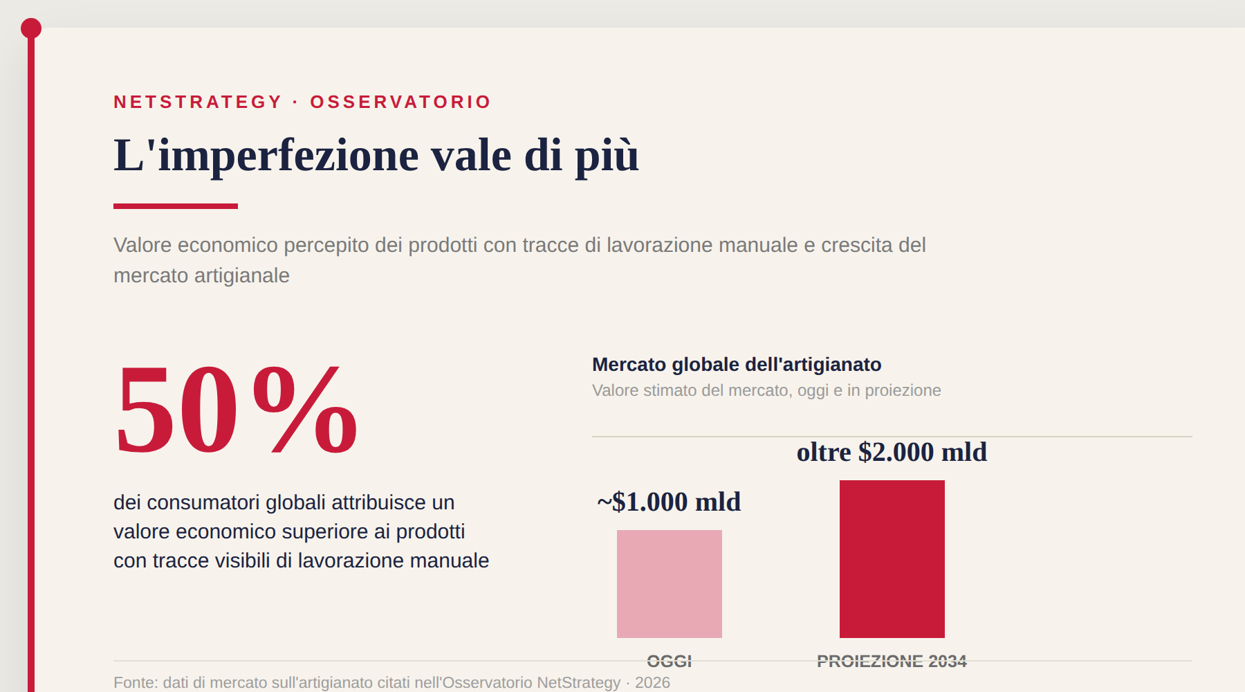 02_l-errore-come-scelta-progettuale.png