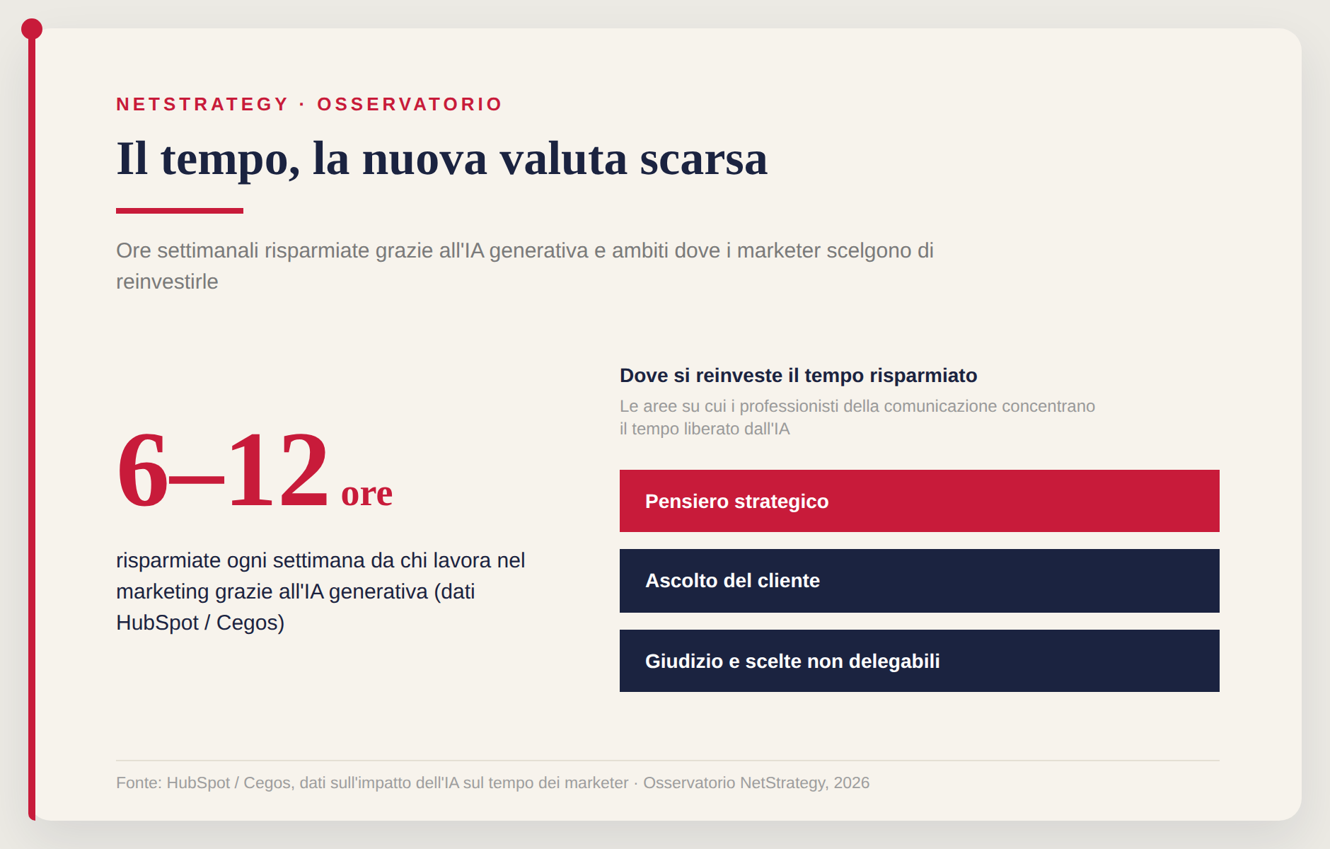 03_cosa-cambia-per-chi-fa-comunicazione.png