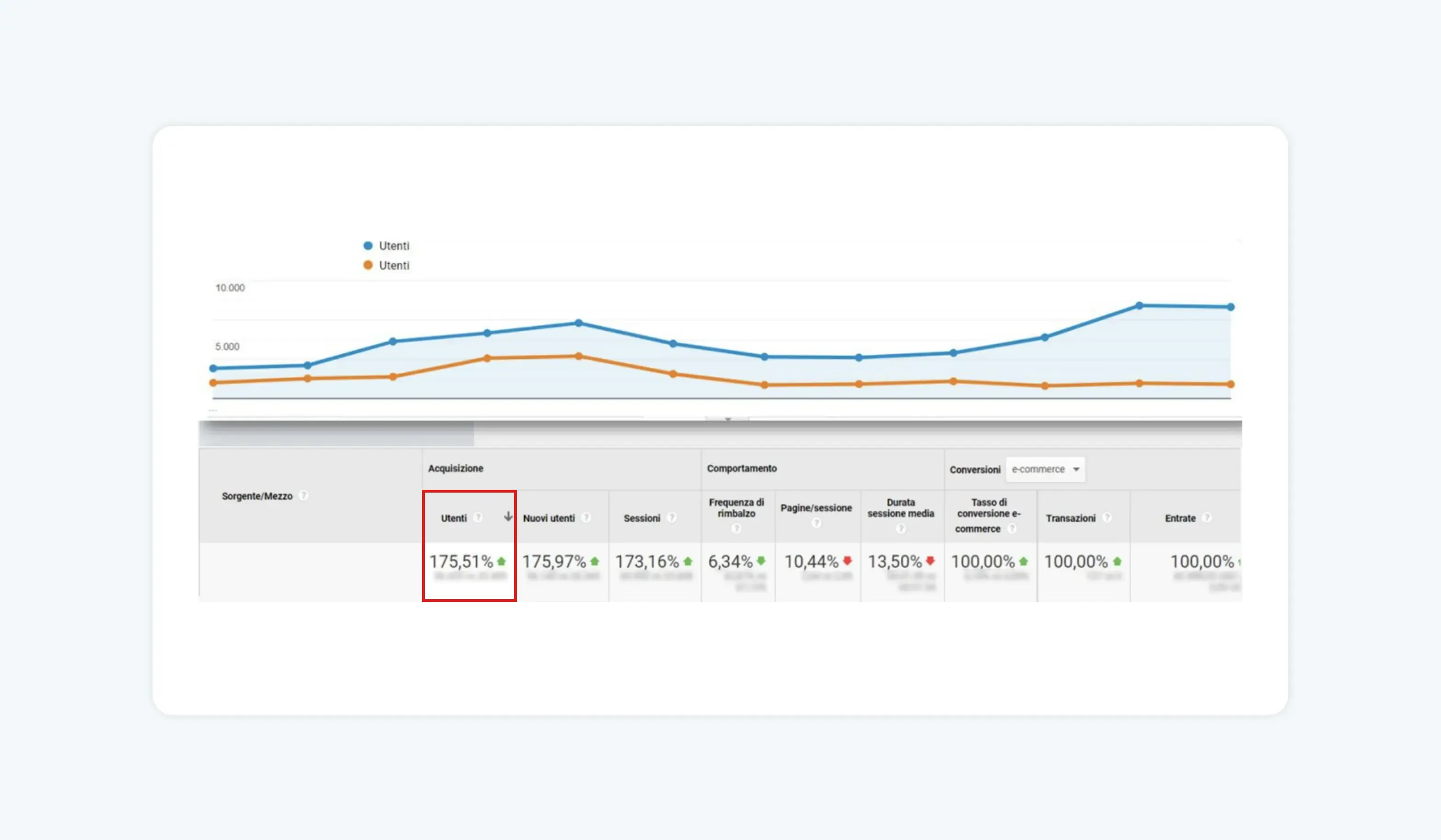 cugola_netstrategy2.webp