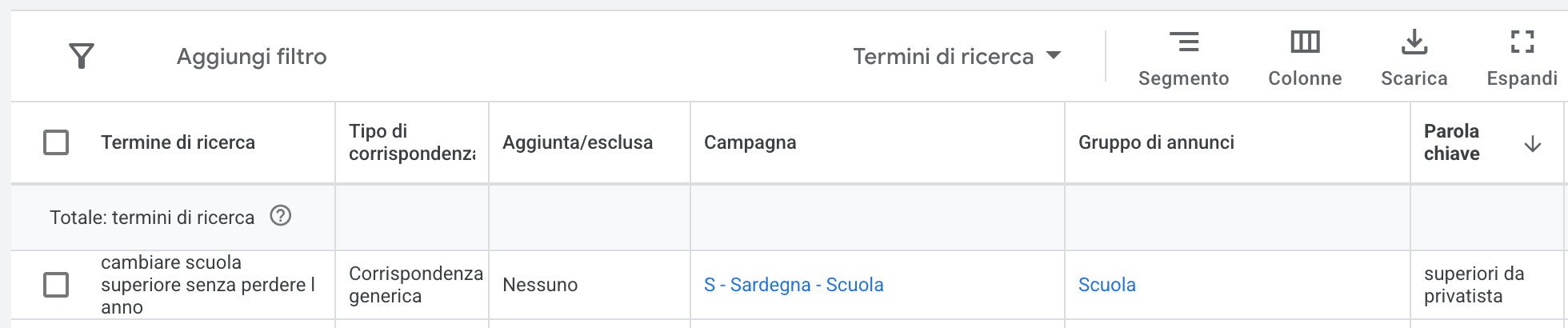 parole-chiave-google-ads-2.png