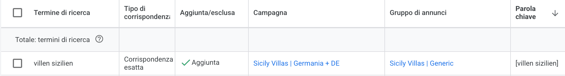 parole-chiave-google-ads-4.png