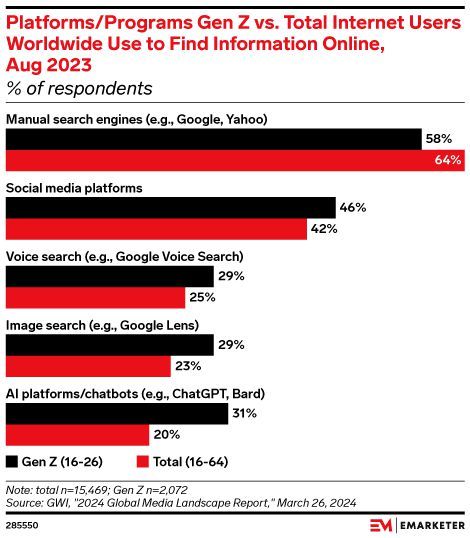 seo_social_evoluzione_ricerca_online.jpg