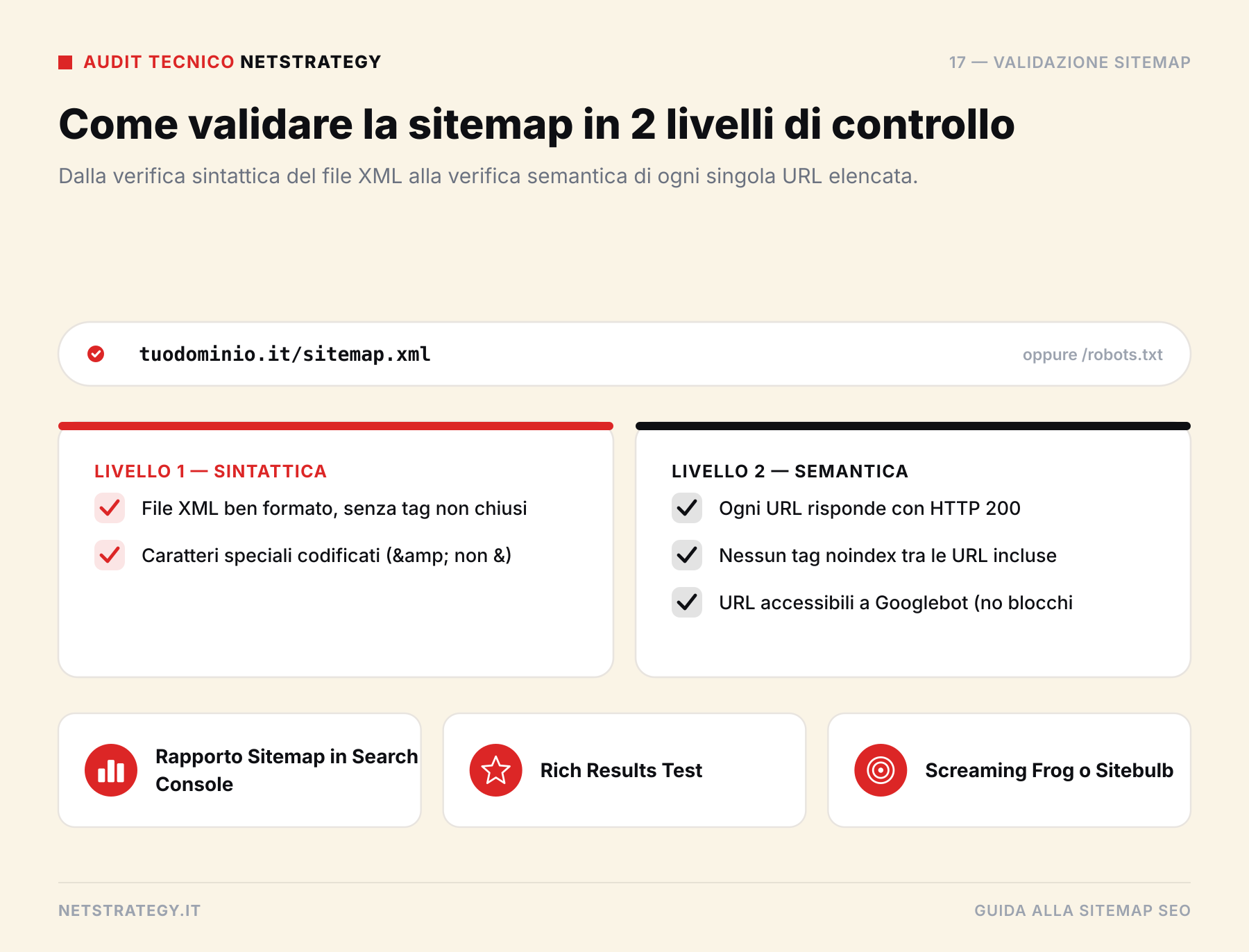 sitemap-seo_audit_sitemap.png