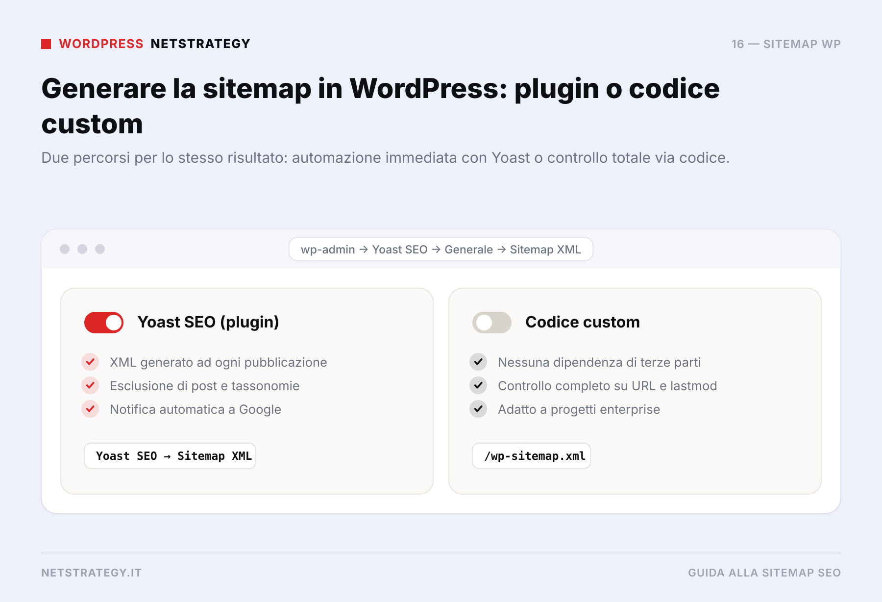 sitemap-seo-_wordpress_sitemap.png